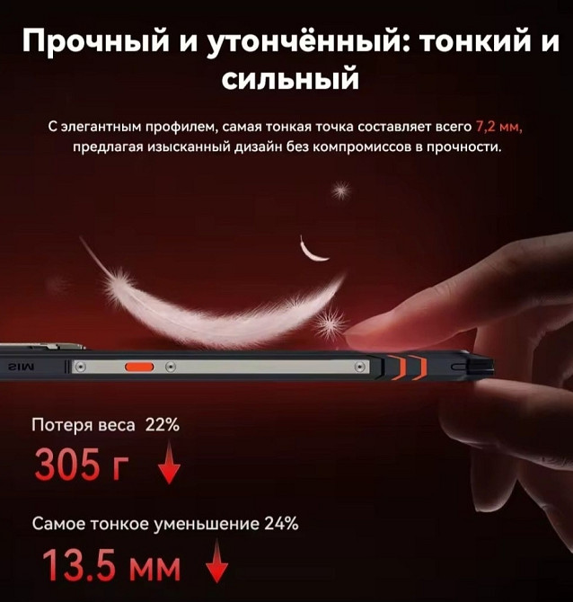 Телефон Cubot King Kong Star 2.5G 12/256Gb. Dim8200 5100mAh. 33W 6.72