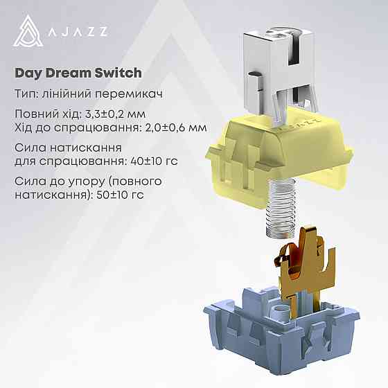 Клавіатура бездротова Ajazz AK820 Max Plus Day Dream Switch Black (AK820MAX-DD-BGY) ( чорний, сірий, жовтий ) Харьков