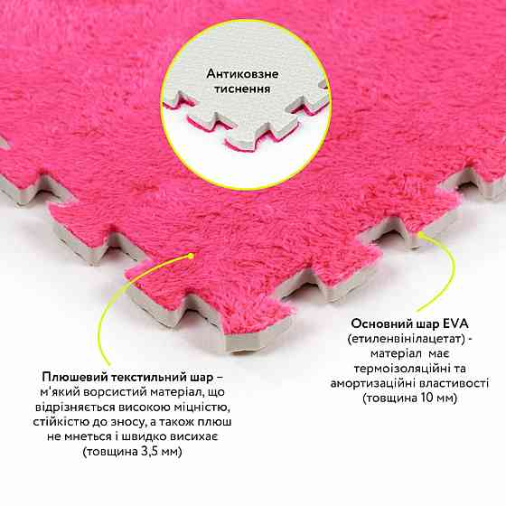 Пол-пазл плюшевый 60х60х1см Розовый (D) SW-00002093 Киев