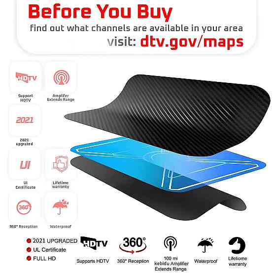 Кімнатна цифрова ТВ антена RESTEQ — пасивна антена з підтримкою 1080p, для прийому цифрового сигналу DVB-T / DVB-T2, кабель 3.7 м Київ