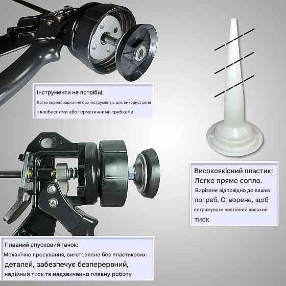Пістолет шприц для герметика та затирки алюмінієвий професійний 600 мл, посилений корпус, точне нанесення (442066250) Київ
