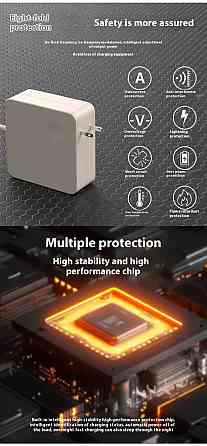 Універсальний зарядний пристрій Strum USB-C PD 65W для ноутбуків, смартфонів і планшетів, гаджетів Миколаїв