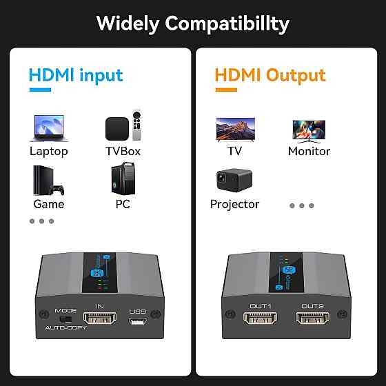 Сплітер 8K HDMI 2.1 1х2 Луцк