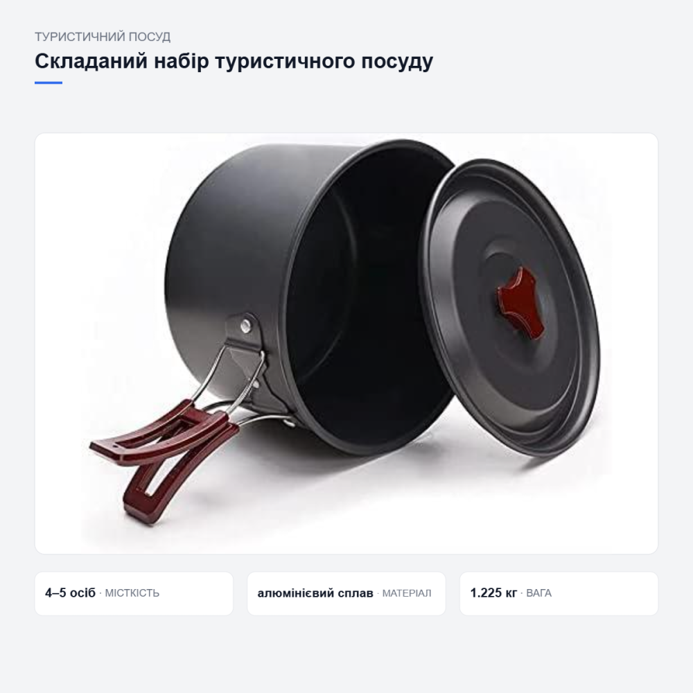 Складаний набір туристичного посуду Київ - фото 20