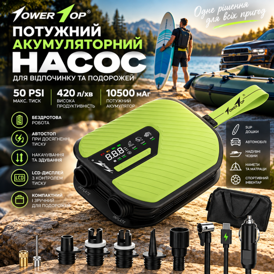 Акумуляторний насос TowerTop 10500 мАг для SUP і авто, 50 PSI, 420 л/хв, 12 В, LCD, автостоп, 8 насадок, накачування та здування Київ