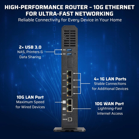 LTC 7 ​​Velo7 Max BE19000 WiFi-маршрутизатор, 4×4 MIMO, 12 потоків, 320 МГц до 19 Гбіт/с, 2 порти 10 Гбіт/с та 4 порти 1 Гбіт/с Київ
