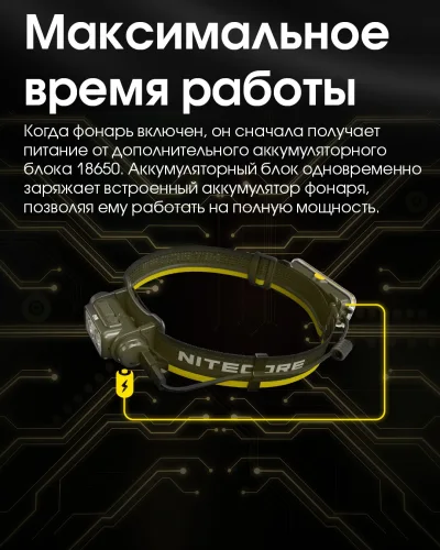 Джерело живлення для ліхтарів налобних + зарядний пристрій + Power Bank Nitecore 18650 Extension Battery Case Вінниця - фото 10