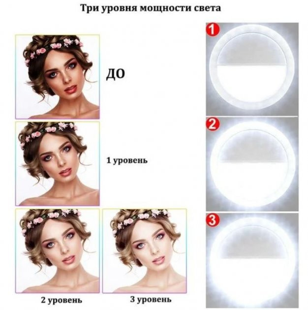 Светодиодное селфи кольцо с батарейкой Selfie Ring Light Київ - фото 3