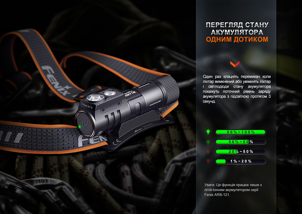 Ліхтар налобний Fenix HM71R Киев - изображение 19