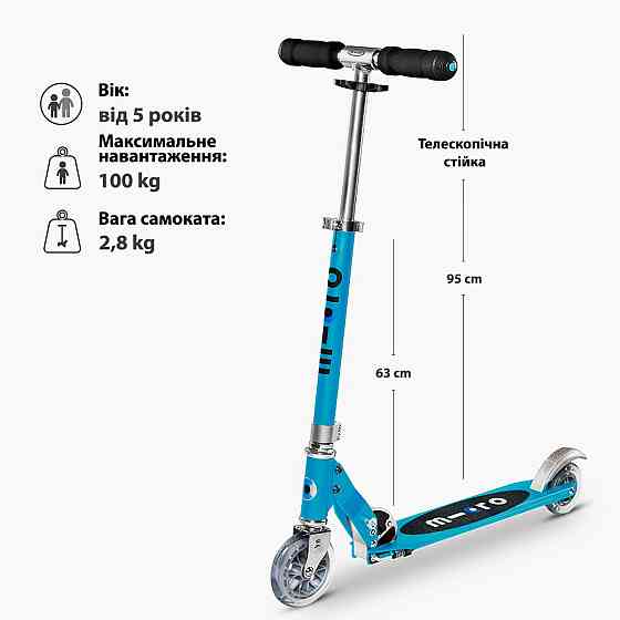Самокат Micro серії Sprite - Блакитний оазис Дніпро