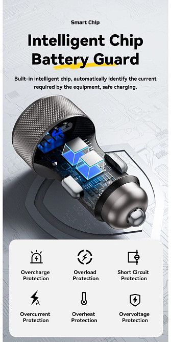 Автомобильное зарядное устройство Essager ES-CC21 45W A+C (USB-A + Type-C) — быстрая зарядка смартфонов и планшетов Николаев - изображение 7