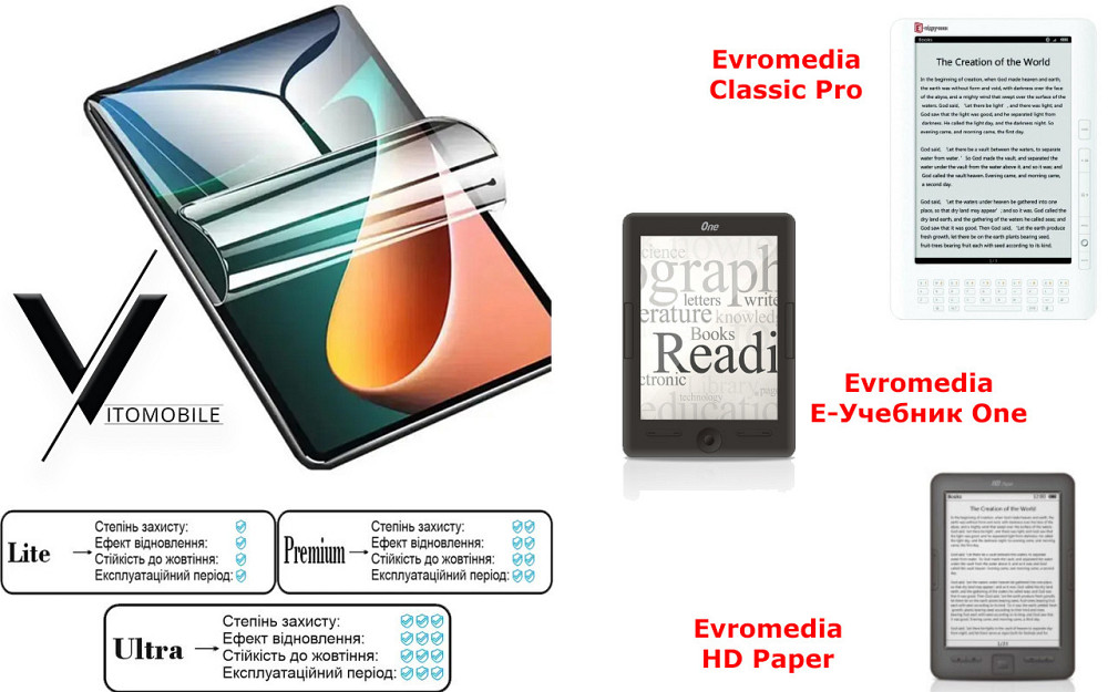 Поліуретанова плівка HyperClear Guard для Evromedia Classic Pro, HD Paper, E-Учебник One Київ - фото 1