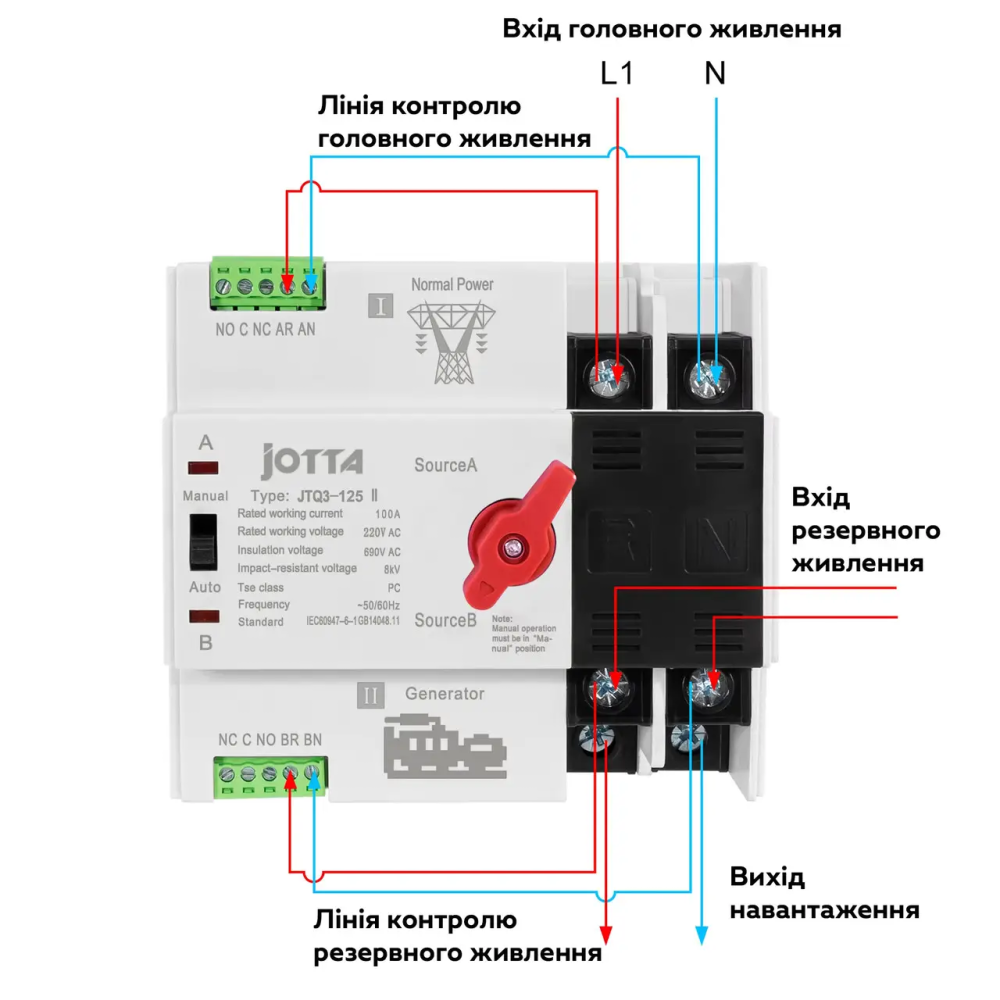 Однофазный переключатель ввода резерва АВР Jotta JTQ3-125 100A на Din-рейке Винница - изображение 8