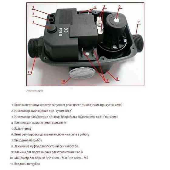 Захист сухого ходу Brio 2000 - М Київ