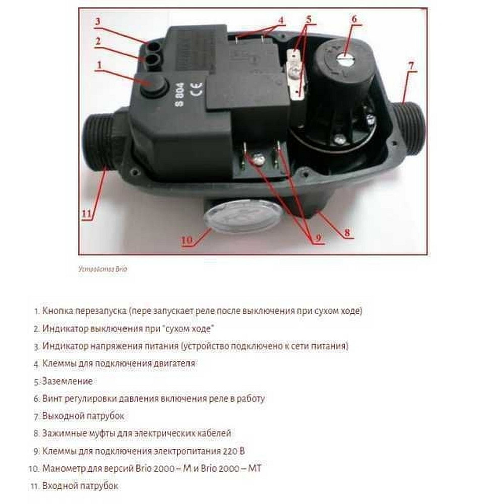 Захист сухого ходу Brio 2000 - М Тернопіль - фото 3