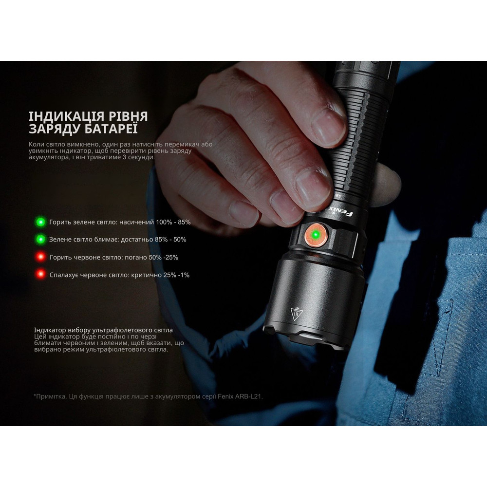 Ліхтар професійний Fenix WF25RM з магнітною зарядкою Київ - фото 18