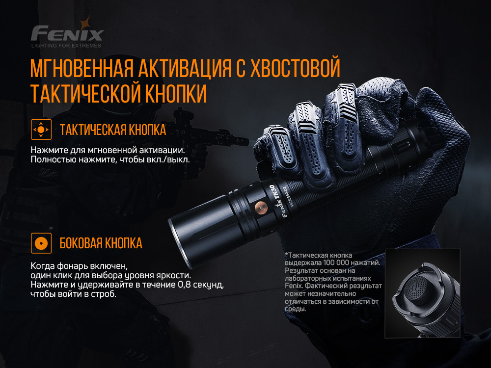Ліхтар ручний лазерний Fenix TK30 Laser Київ - фото 13