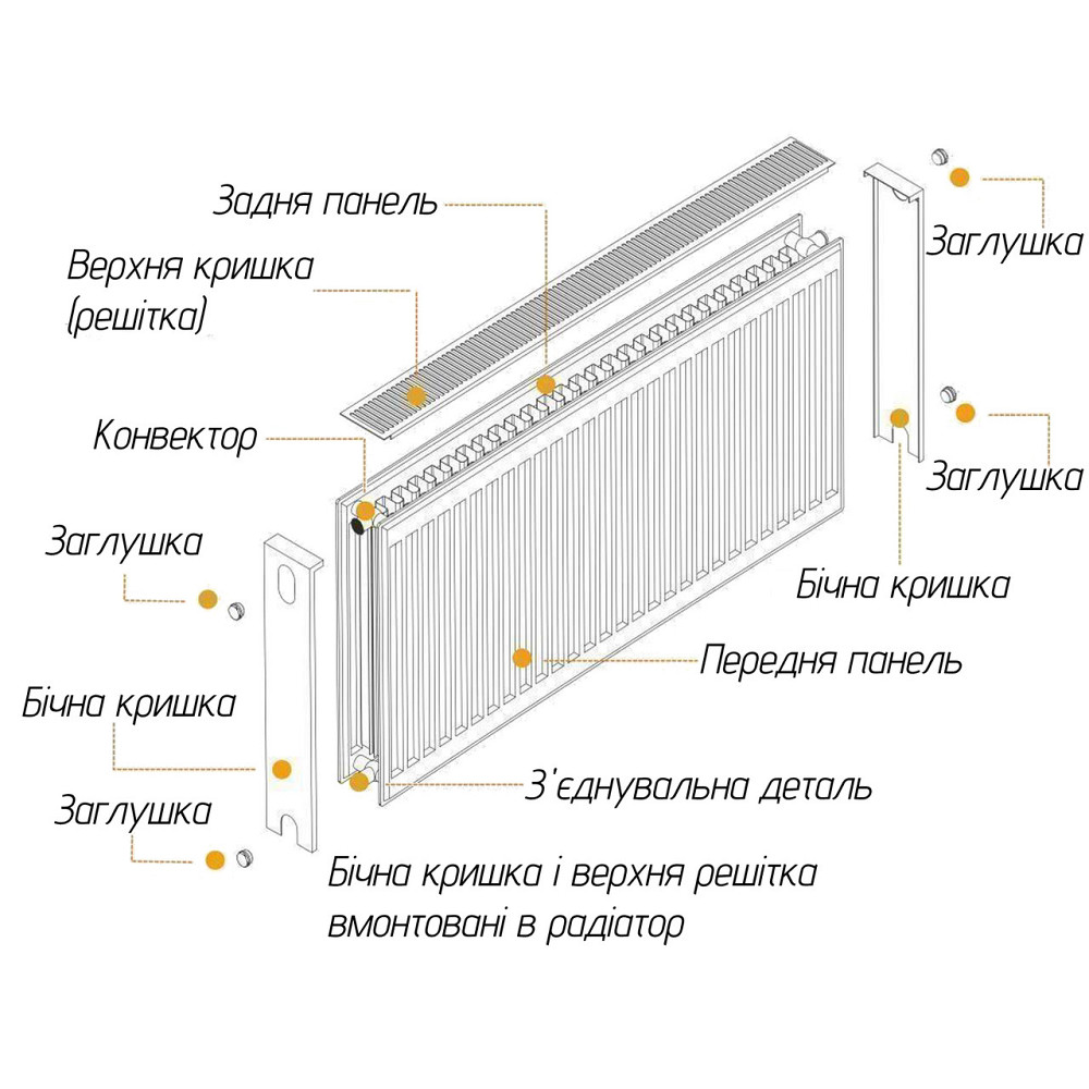 Радиатор стальной 22/500х1100 бок OPTIMUM Киев - изображение 2