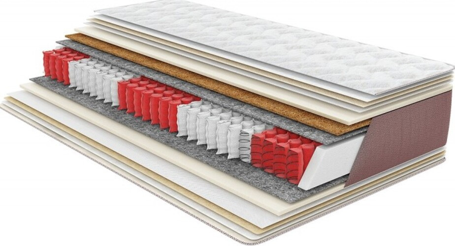 Ортопедичний матрац Делайт софт (залежна пружина - покет) TM Come-For 160х190 Харків - фото 1