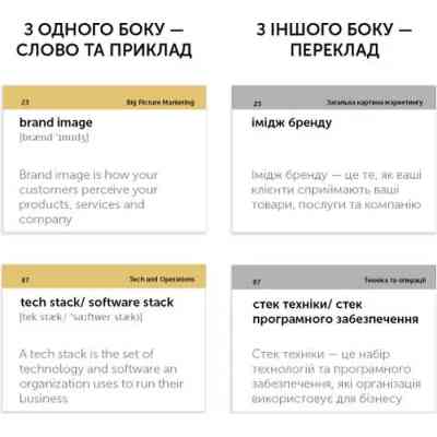 Обучающий набор English Student Карточки для изучения английского языка Marketing English Vocabulary, украинский (591225968) Винница