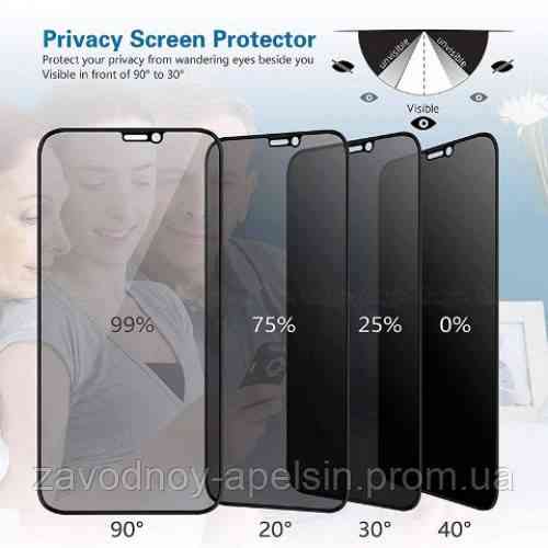 Захисне скло iPhone 17 Pro Антишпигун (remax) Одеса