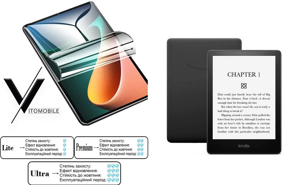 Поліуретанова плівка HyperClear Guard для Amazon Kindle Paperwhite Signature Edition 11th Gen Київ - фото 1