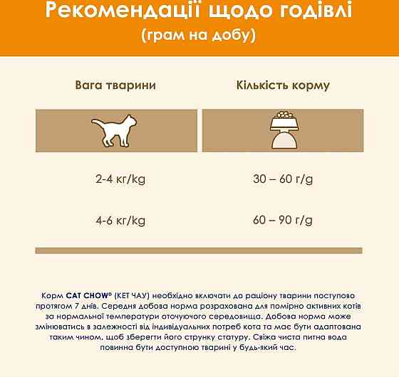 Сухий корм для дорослих котів Cat Chow Adult з качкою 1.5 кг Вінниця