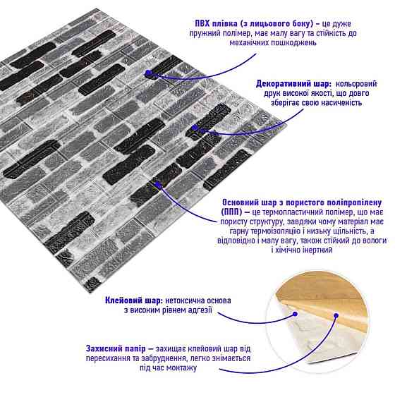 Самоклеющаяся 3D панель 700х770х3мм Классический кирпич (342-3) SW-00001147 Киев