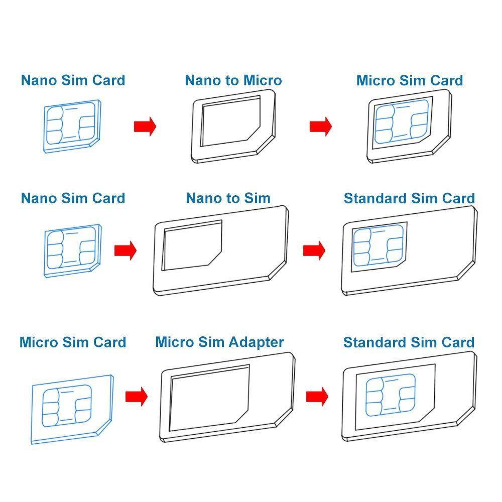 Набір адаптерів Nano Micro Sim 3в1 перехідник для iPhone 4 5 + скрепка Київ - фото 3
