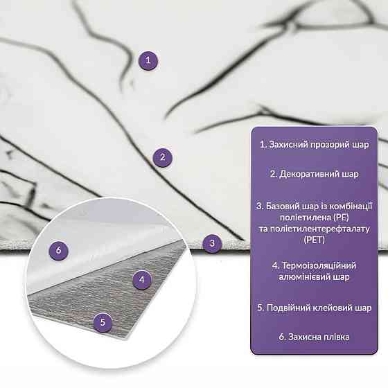 Самоклеящаяся стеновая PET плитка в рулоне 1200х3000х2мм SW-00002665 Днепр