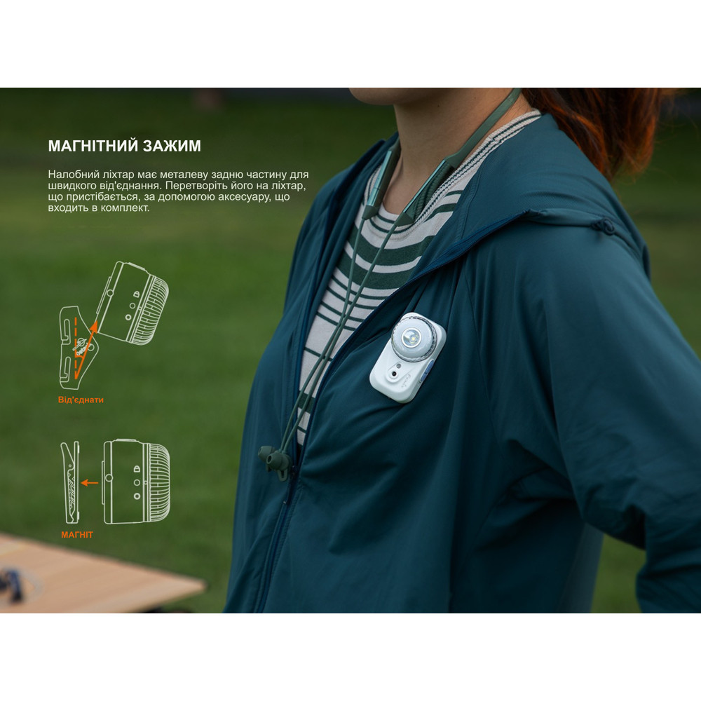 Ліхтар налобний Fenix HL17R, білий Киев - изображение 8