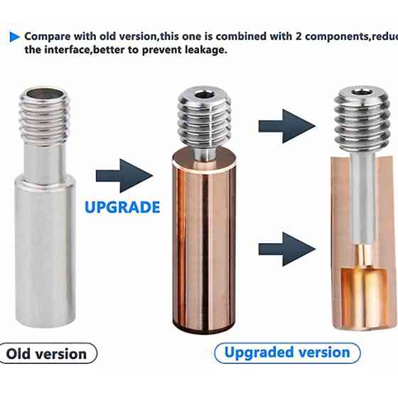 Биметаллическое горло Aokin для 3D принтера CR-10 S4, CR-10 S5, Ender-3 V2, Ender-3 Pro Киев
