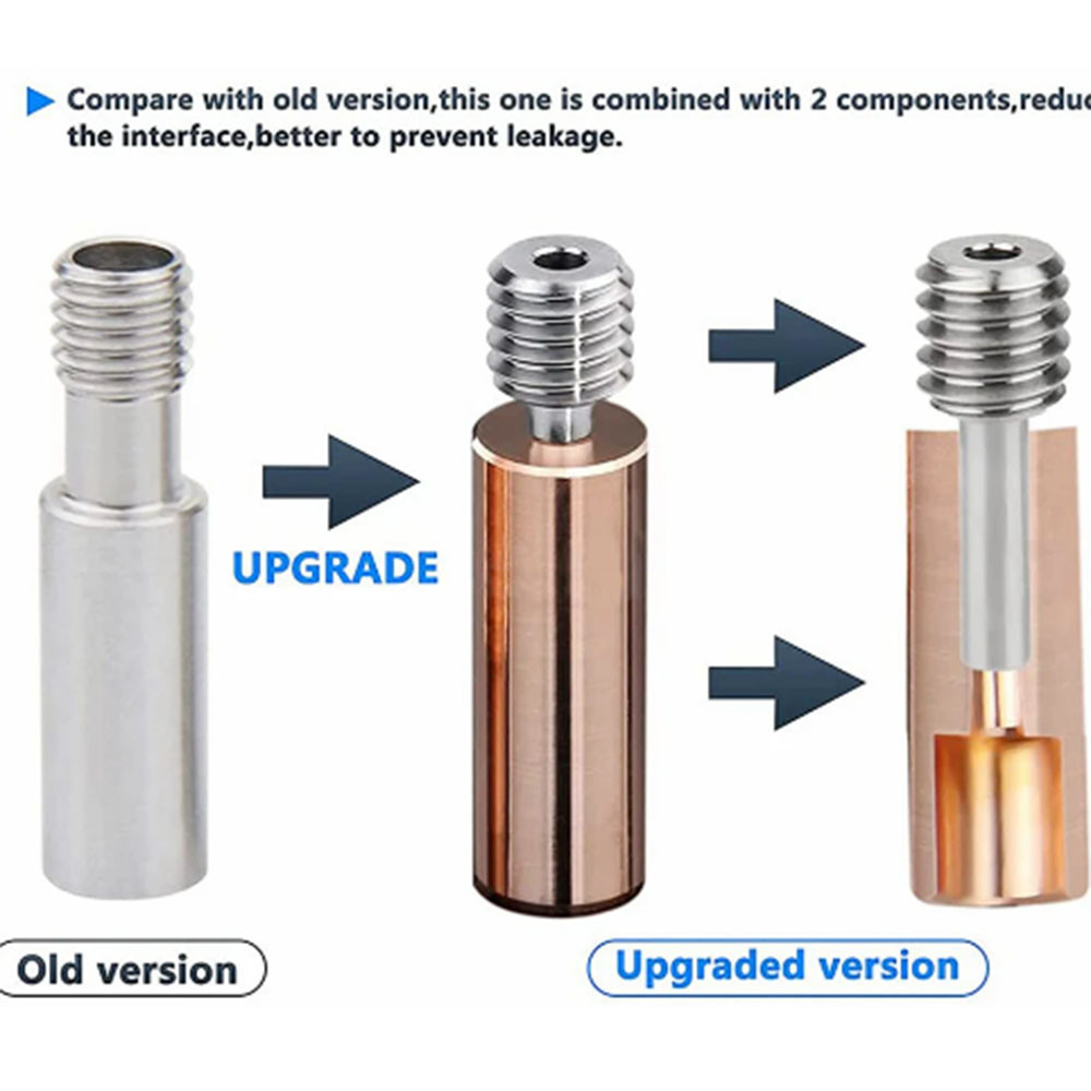 Биметаллическое горло Aokin для 3D принтера CR-10 S4, CR-10 S5, Ender-3 V2, Ender-3 Pro Киев - изображение 5