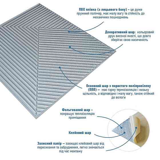 Панель стеновая 3D 500х500х5мм Бамбук Серый SW-00002878 Днепр