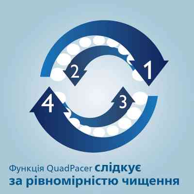 Электрическая зубная щетка Philips HX6857/28 Винница