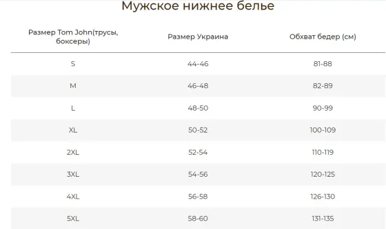 Трусы-шорты мужские однотонные - Tom John 2020-5 XL, Синий Киев