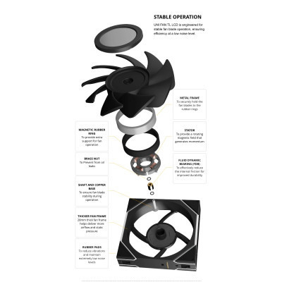 Кулер до корпусу Lian Li TLLCD 120-3, White Cooler (G99.12TLLCD3W.00) Вінниця - фото 7