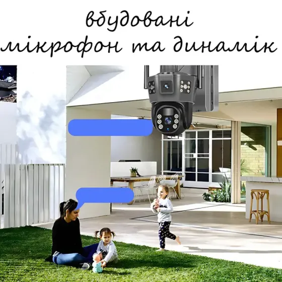 Камера на 3 линзы 4G / солнечная панель SD 35-4G Коломия