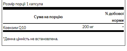 Коензим Q10 Swanson Ultra CoQ10 200mg 30 капс Київ