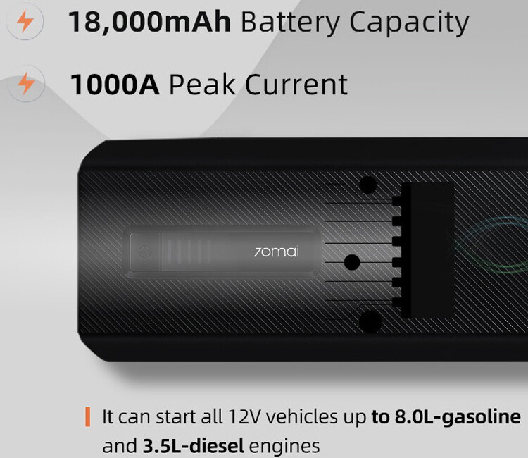 Автомобильное пуско-зарядное устройство XIAOMI 70mai Jump Starter Max Midrive PS06 Киев - изображение 7