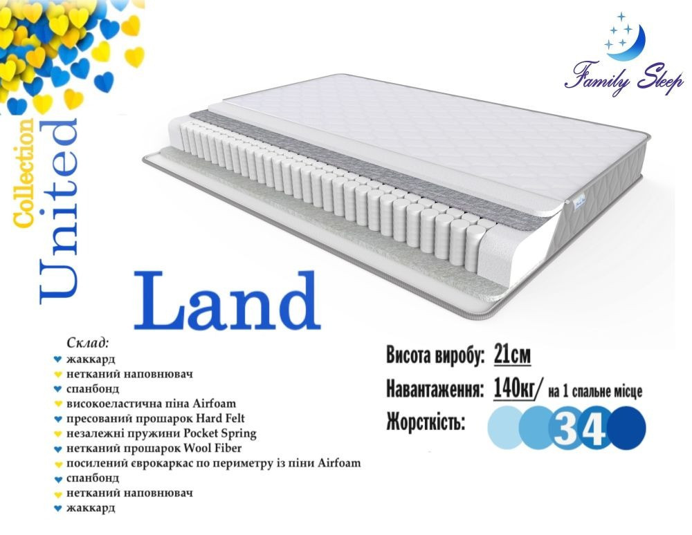 Ортопедический матрас TM Family-sleep Land/Ленд колекция United 200х220 Харьков - изображение 1