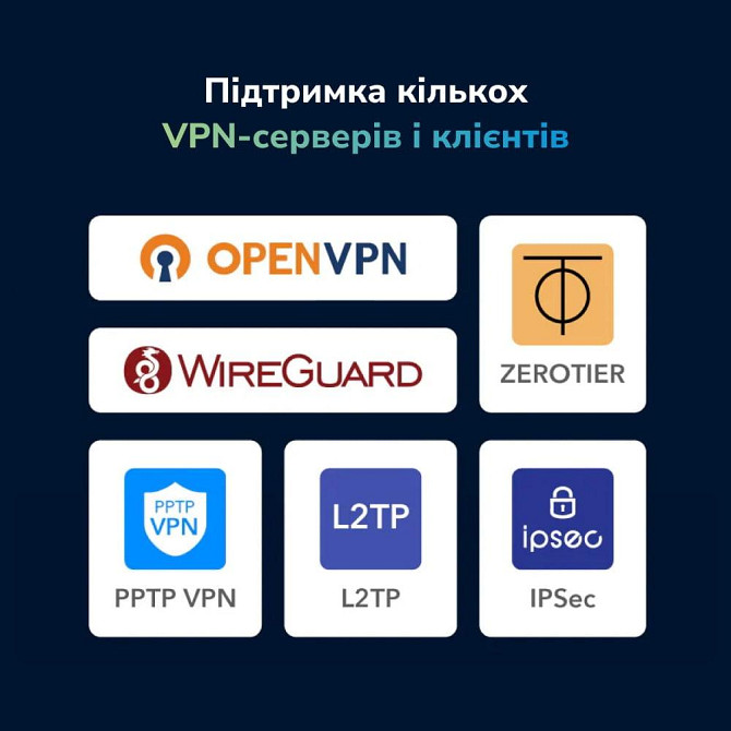 Маршрутизатор дводіапазонний гігабітний Cudy LT700 WiFi 5 Mesh 4G LTE CAT6 АС1200 Вінниця - фото 6