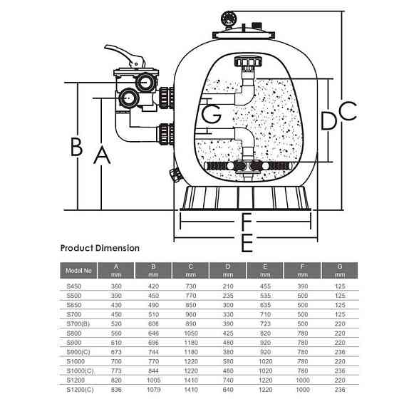 Фильтр песочный для бассейна Emaux S500 D535мм. 11.1м3\ч. боковое подключение Киев