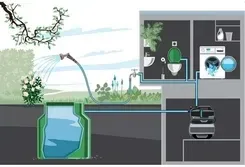 Насос Gardena Hydrofor Do Wody 3900 09066-20 Киев - изображение 1