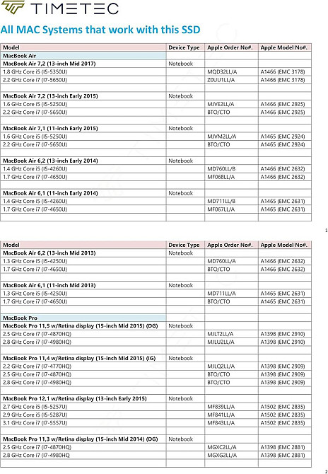 Timetec 512GB NVMe PCIe Gen3x4 SSD для MacBook Air/Pro iMac Mac Pro 2013–2019 черный Киев - изображение 4