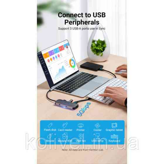 Док-станція USB3.1 Type-C --> HDMI/USB-C Gen 1/USB 3.0x3/PD 100W Hub 6-in-1 Vention (TOFHB) Київ