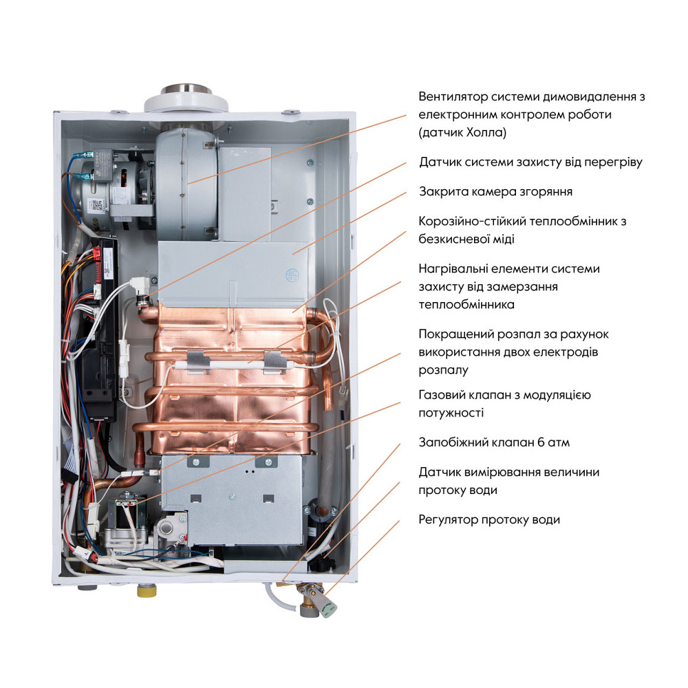 Колонка газовая дымоходная Thermo Alliance JSG20-10ETP18 10 л Silver Киев - изображение 7