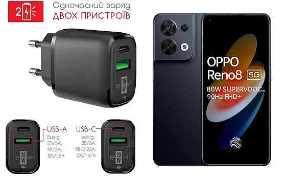 Сетевое зарядное устройство для OPPO Reno8 5G, 20W 3A, Quick Charge 3.0 Киев
