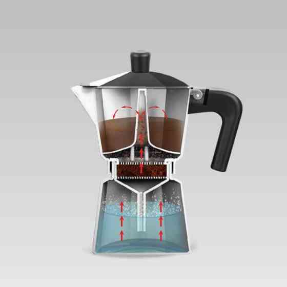 Кавоварка гейзерна 150мл (3 порції) алюмінієва MR-1666-3-BROWN Espresso Moka Maestro Житомир