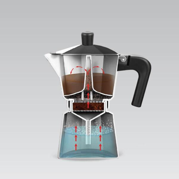 Кавоварка гейзерна 150мл (3 порції) алюмінієва MR-1666-3-BROWN Espresso Moka Maestro Житомир - изображение 2